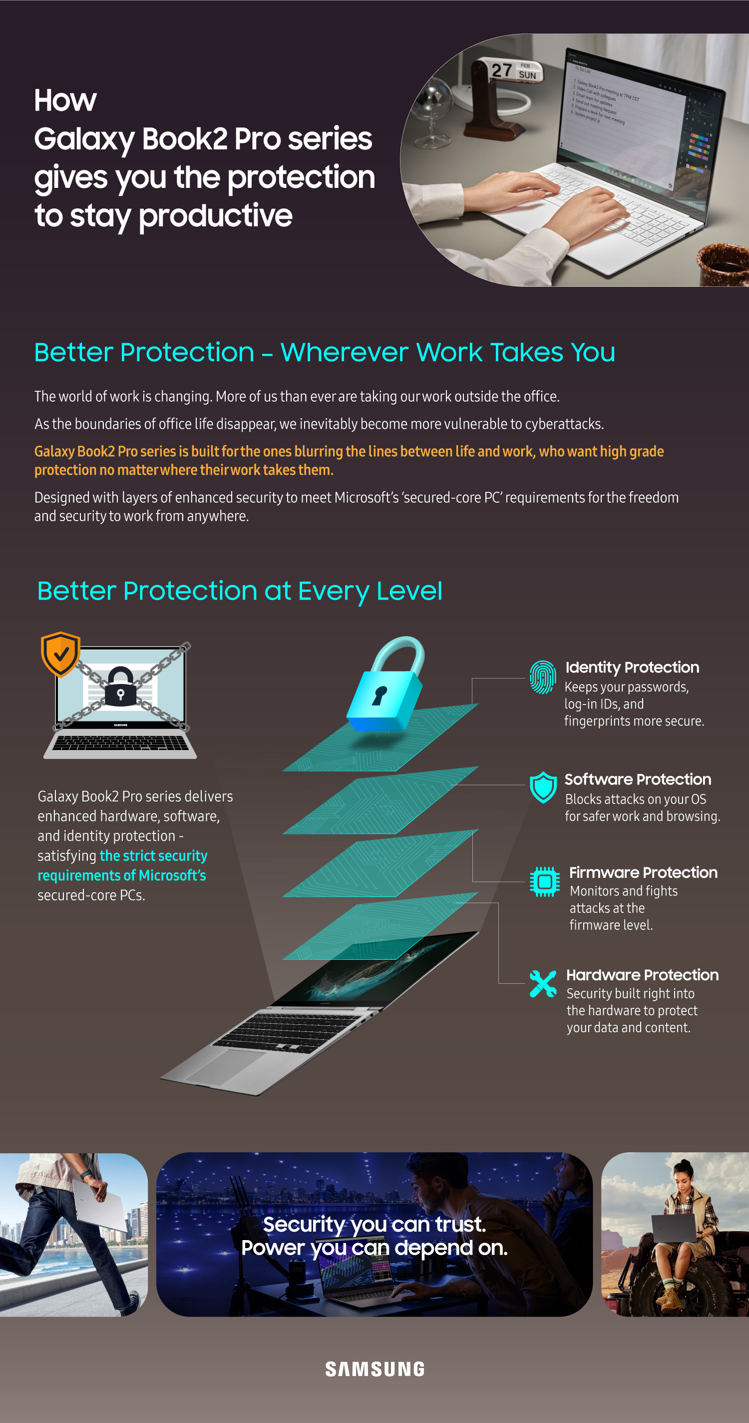 [Galaxy Book2 Pro series] Security_Infographic