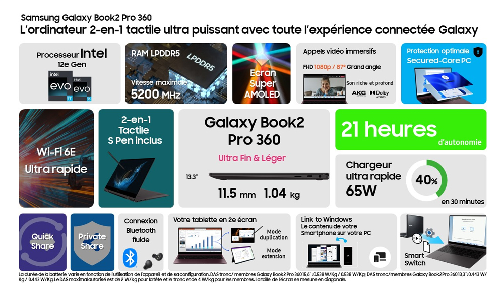 GalaxyBook2Pro360_KV