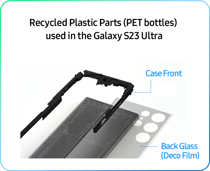 Recycled plastic parts (discarded fishing nets) used in the Galaxy S23 Ultra - S Pen inner Cover, Bottom Speaker Module(Lower)