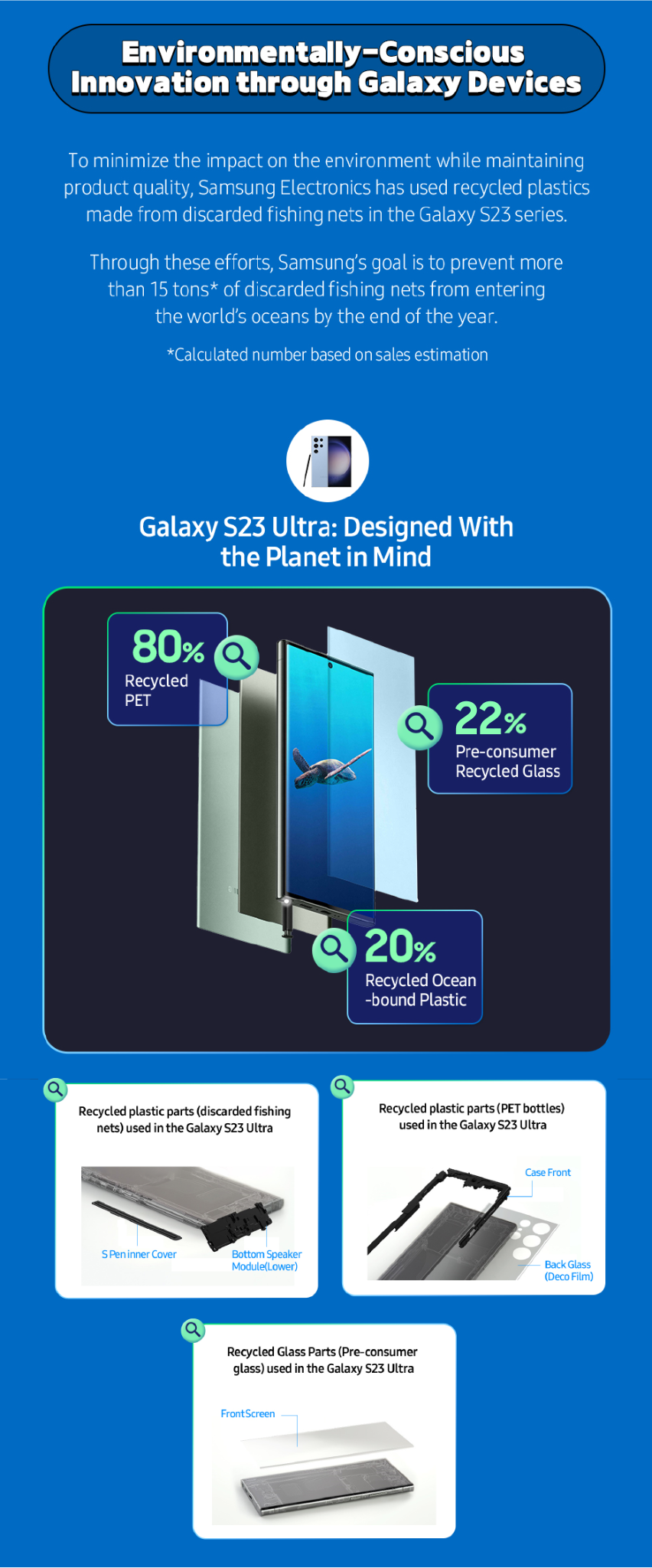 samsung-environmentally-conscious-innovation-galaxy-devices-world-water-day-2023