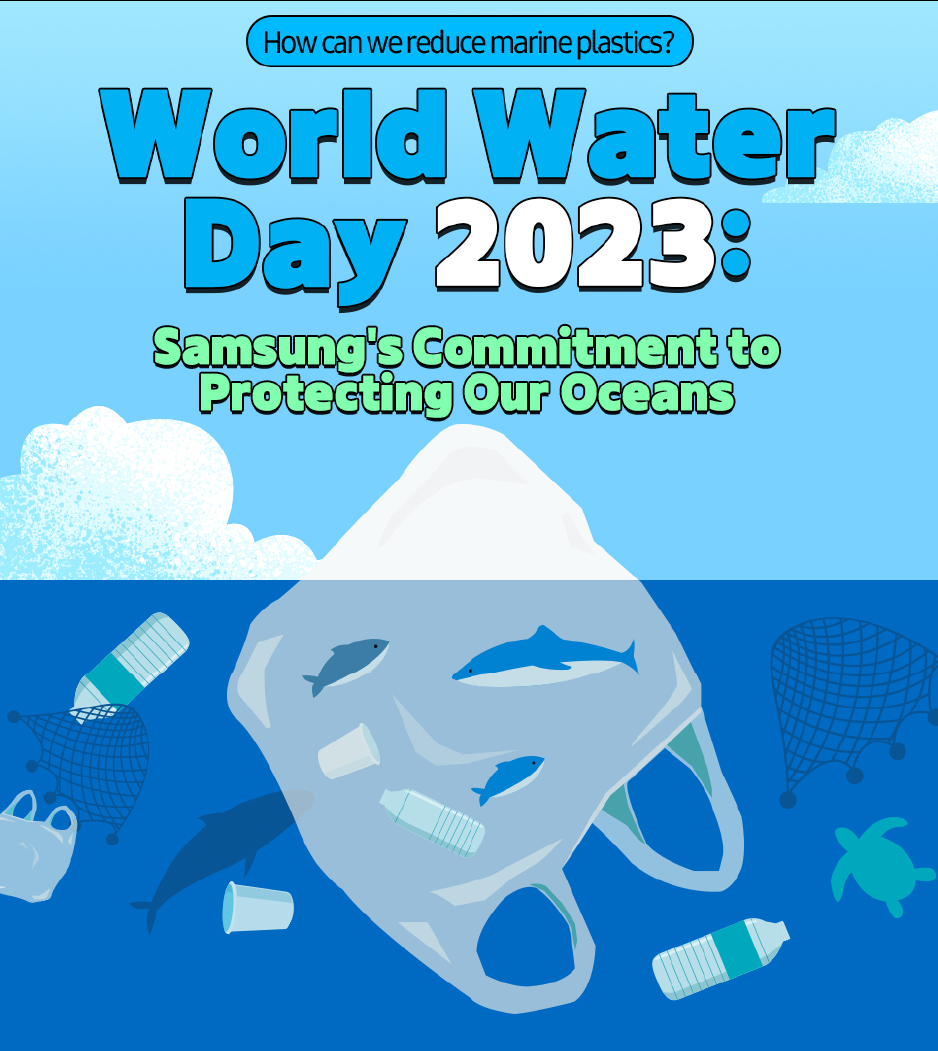 samsung-commitment-protecting-oceans-world-water-day-2023