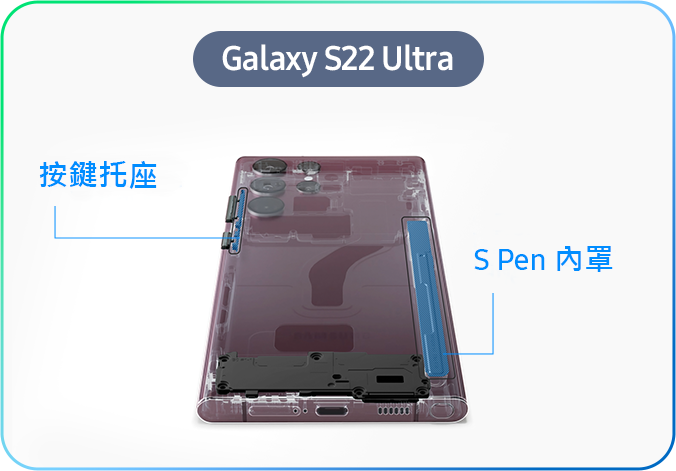 Galaxy S22 Ultra - Side key bracket, S Pen inner cover