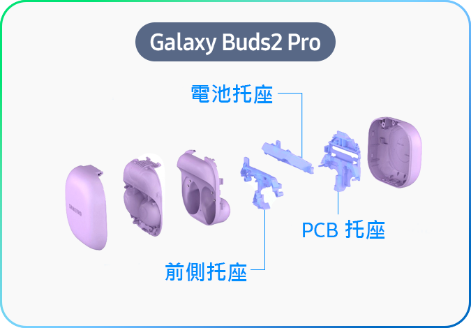 Galaxy Buds2 Pro - Bracket Battery Holder, Bracket Deco Front, Bracket PCB Cradle