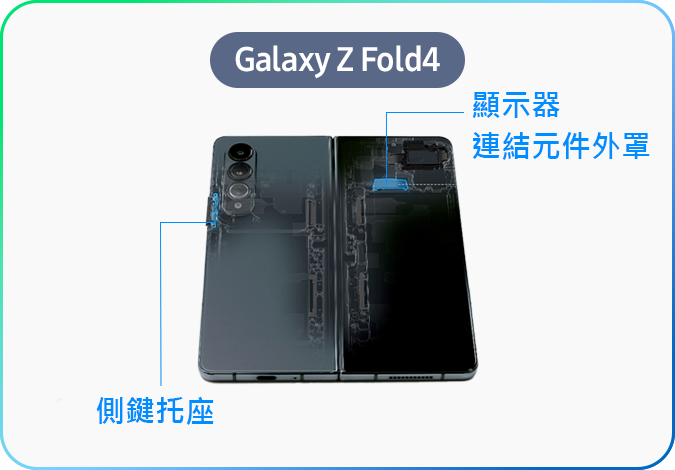 Galaxy Z Fold4 - Side key bracket, Display Connector Cap