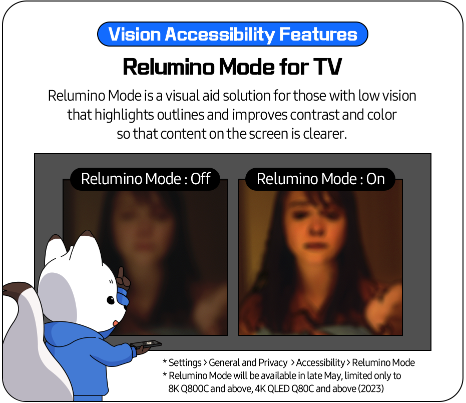 Vision Accessibility Features- 'Relumino Mode for TV'Relumino Mode is a visual aid solution for those with low vision
              that highlights outlines and improves contrast and color so that content on the screen is clearer.
              (left-Relumino Mode:off )(right-Relumino Mode:on)
              *Settings - General and Privacy  - Accessibility - Relumino Mode 
              * Relumino Mode will be available in late May, limited only to 8K Q800C and above, 4K Q80C and above(2023)
