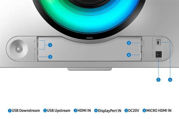 Samsung OLED G9 Ports