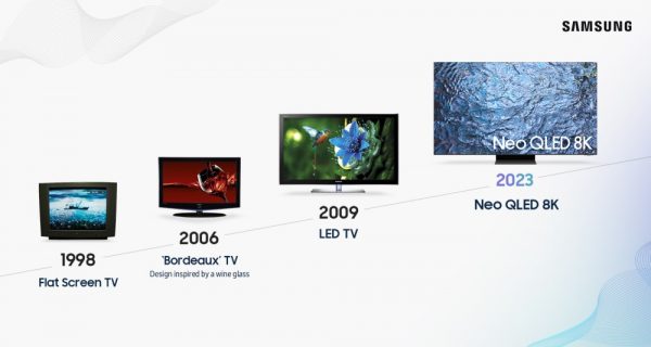 Evolution of Samsung TVs from 1998 - 2003