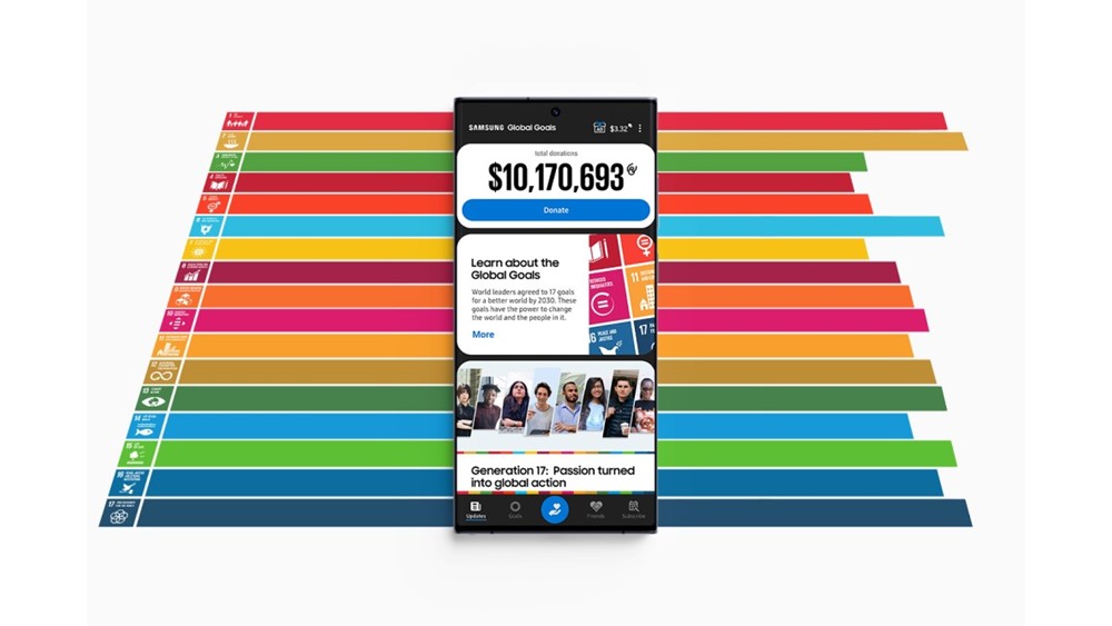 ▲ La aplicación Samsung Global Goals que se ve en esta imagen es una simulación con fines ilustrativos.
