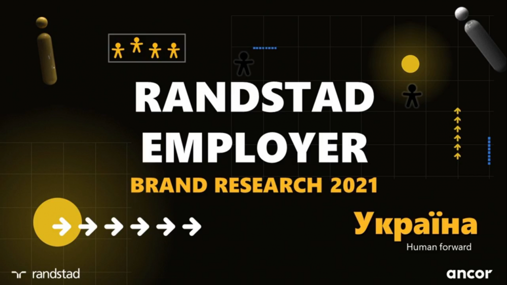 Дослідження привабливості брендів роботодавців Randstad Employer Brand Research, Україна - 2021 