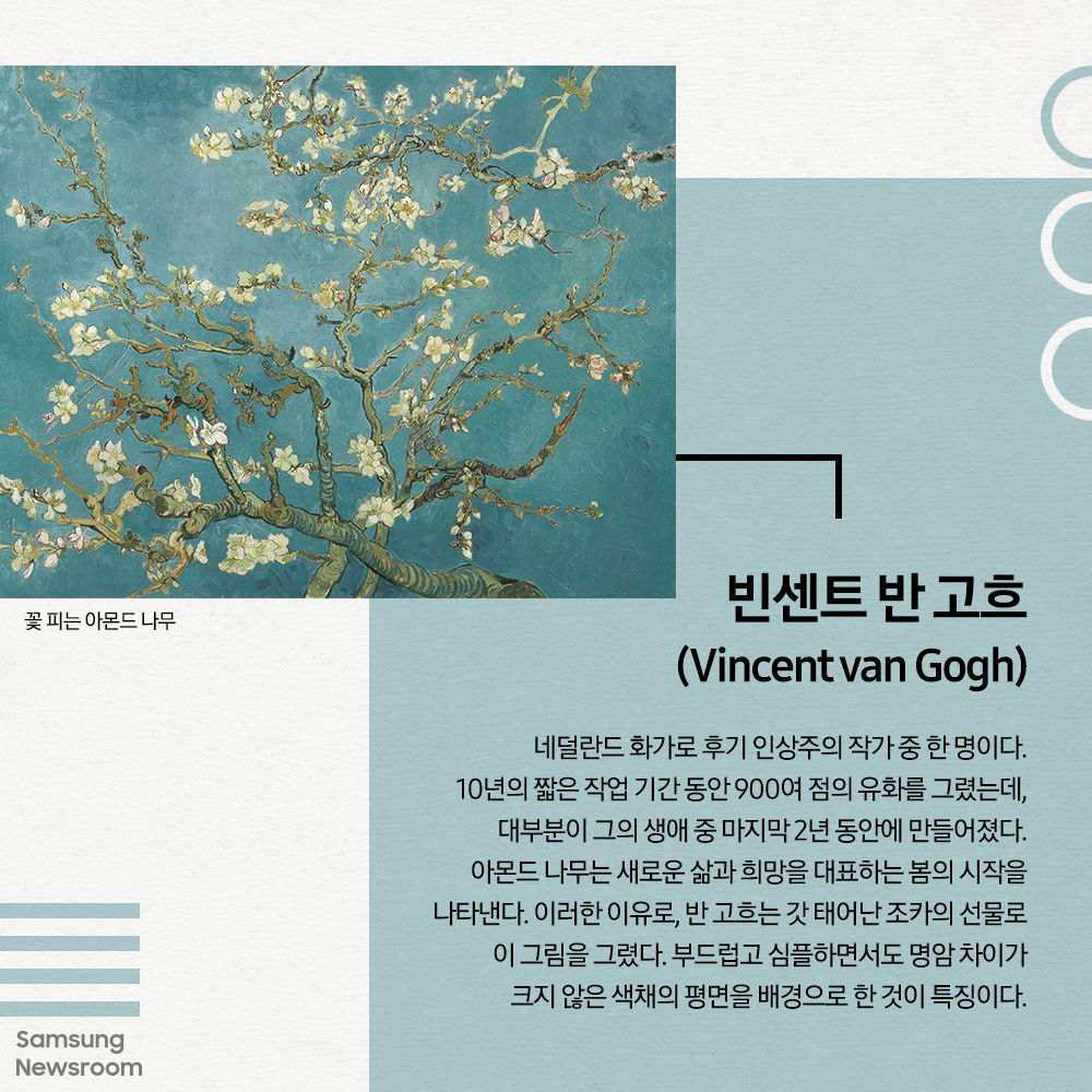 빈센트 반 고흐 (Vincent van Gogh) 꽃 피는 아몬드 나무 네덜란드 화가로 후기 인상주의 작가 중 한 명이다. 10년의 짧은 작업 기간 동안 900여 점의 유화를 그렸는데, 대부분이 그의 생애 중 마지막 2년 동안에 만들어졌다. 아몬드 나무는 새로운 삶과 희망을 대표하는 봄의 시작을 나타낸다. 이러한 이유로, 반 고흐는 갓 태어난 조카의 선물로 이 그림을 그렸다. 부드럽고 심플하면서도 명암 차이가 크지 않은 색채의 평면을 배경으로 한 것이 특징이다.