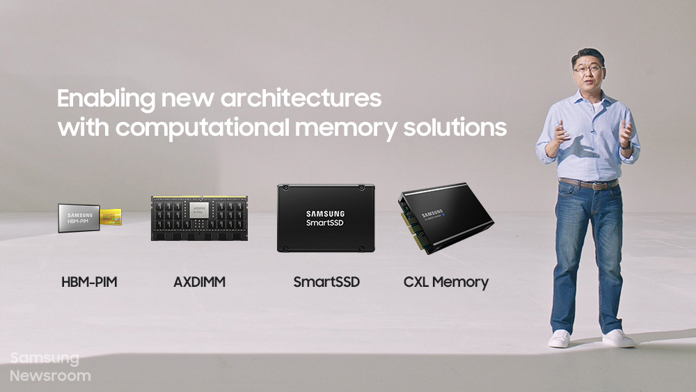 GSA 폐막 기조연설의 한 장면 화면에는 Enabling new architectures with computational memory solutions라는 문구와 함께 HBM-PIM, AXDIMM, SmartSSD, CXL Memory 반도체 사진이 띄워져 있다