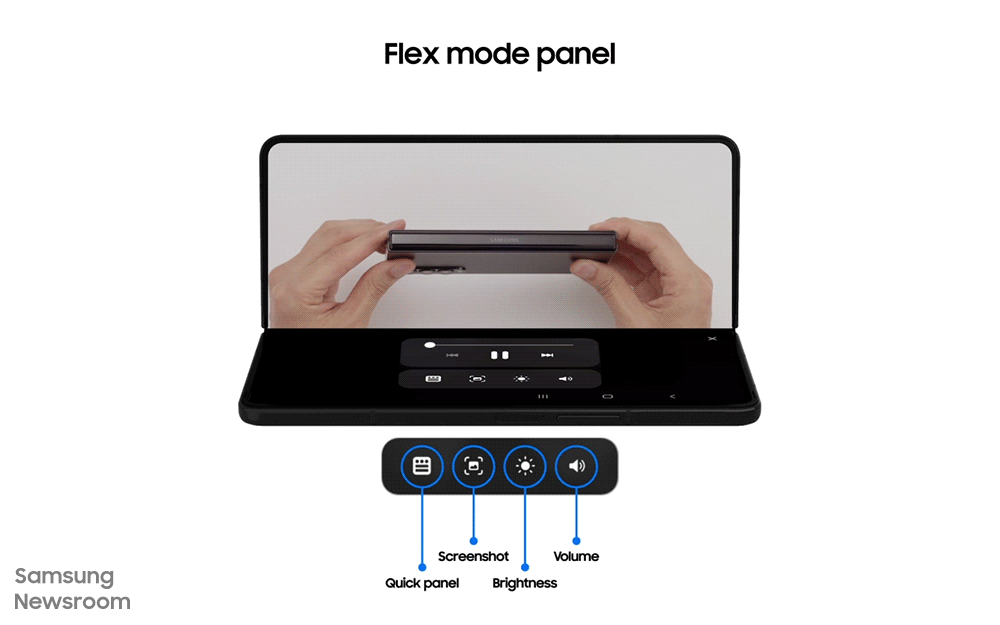 플렉스 모드 패널(Flex Mode Panel)